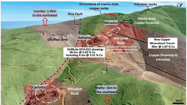 Camino meldet hochgradige Kupfermineralisierung mit Bornit: Ergebnisse von Schürfgräben von 90 m mit 1,07 % Kupfer, einschließlich 4 m mit 3,05 % Kupfer in neuer Zone Mirador bei Los Chapitos in Peru