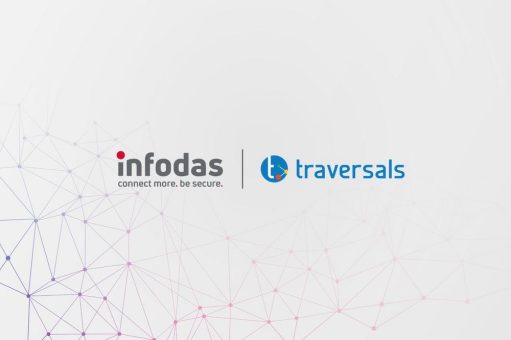 Traversals und infodas bringen ihre Expertise in das Bundeswehr-Projekt TerrHub ein