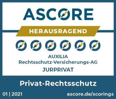 Bestnoten für die neue Produktgeneration der KS/AUXILIA
