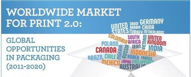 Gemeinsame Studie von NPES und VDMA „Worldwide Market for Print 2.0 – Packaging“ jetzt käuflich zu erwerben