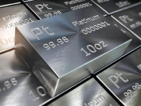 Platin: Kein Ende der Angebotsverknappung in Sicht