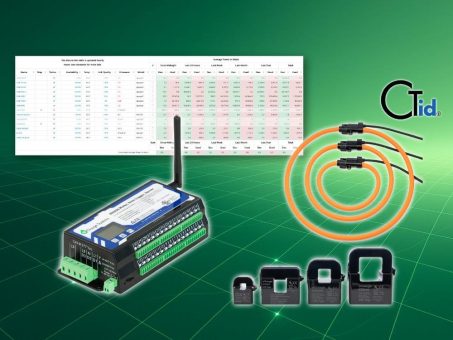 ​eGauge vereinfacht Energiemonitoring: Automatische Sensorerkennung dank CTid-Technologie
