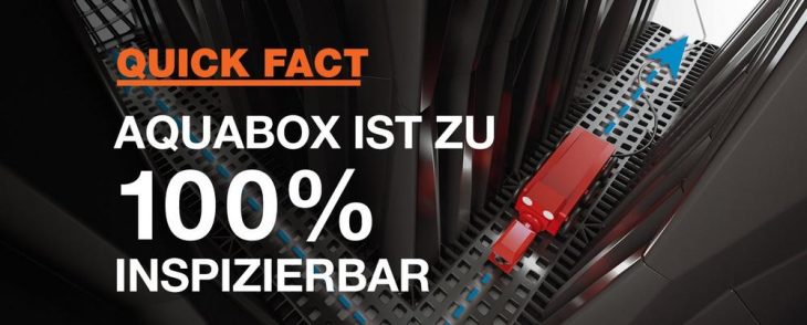 Aquabox ist zu 100% inspizierbar