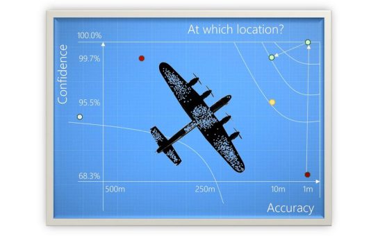 KI: Kaum da, kommt schon die Nächste!