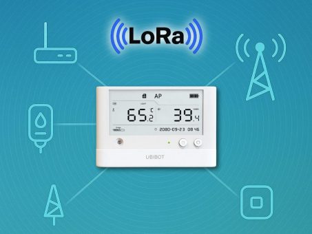 ​Wo andere Funktechnologien aufgeben, macht LoRa den Weg frei – für Ihre IoT-Zukunft