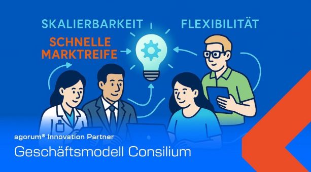 Consilium setzt auf agorum core: Digitale Innovation und Geschäftsmodell einfach und schnell umgesetzt