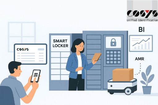 Effiziente Postverwaltung mit COSYS – Digitale Sendungsverfolgung und moderne Technologien