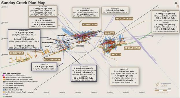 Southern Cross Gold erweitert Golden Dyke-Mineralisierung mit mehreren hochgradigen Abschnitten nach Westen und in die Tiefe