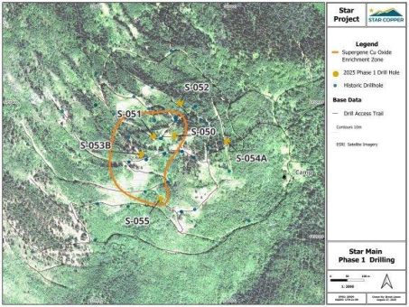 Star Copper gibt Überblick über die Phase-1-Explorationsarbeiten auf dem Projekt Star im Nordwesten von British Columbia