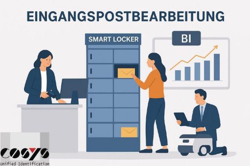Eingangspostbearbeitung neu gedacht: Digitale Lösungen für Unternehmen