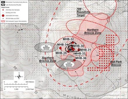 Giant Mining erweitert neue Kupferentdeckung auf Kupfer-Silber-Gold-Projekt Majuba Hill in Nevada mit KI-gestütztem Bohrprogramm, während Exploration der Phase 2 beginnt