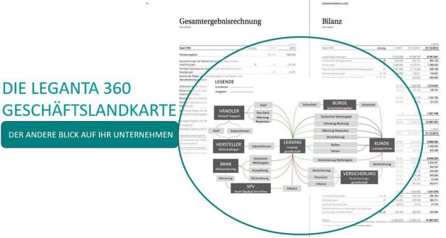 LEGANTA® revolutioniert die Unternehmenssteuerung mit der digitalen Geschäftslandkarte