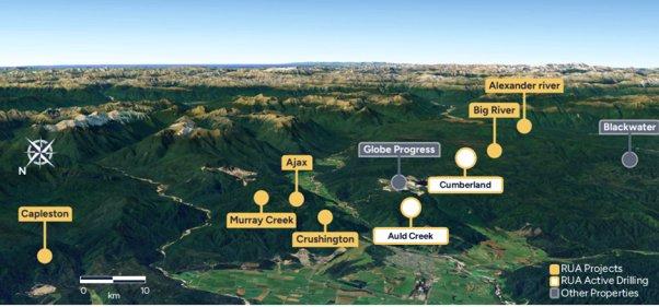 RUA Gold meldet hochgradige Abschnitte bei Auld Creek, einschließlich 17 m mit 9,8 g/t AuÄq und 8 m mit 8,9 g/t AuÄq, wodurch die Streichlänge der aktuellen Ressource erweitert wird