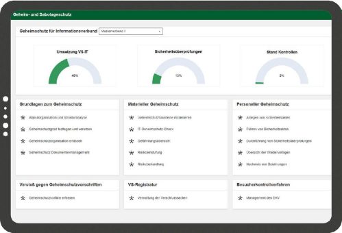 HiScout launcht GSS-Modul: Geheim- und Sabotageschutz für Behörden und Unternehmen mit besonderen Schutzanforderungen