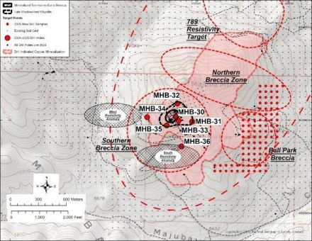 Giant Mining setzt Zusammenarbeit mit RESPEC zur Integration der Bohrdaten und Brekzienkörper aus den Jahren 2024/25 in das 3D-Modell des Kupfer-Silber-Gold-Projekts Majuba Hill fort