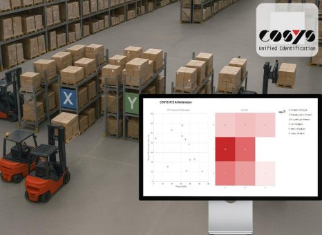 XYZ-Analyse mit COSYS BI Ihr Schlüssel zu einem effizienten Lager
