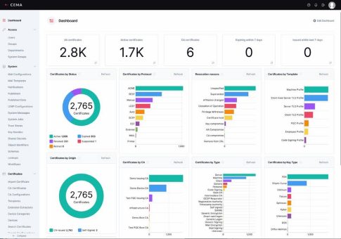 intelliCard optimiert das Certificate Management – zentral, durchgängig, Compliance-konform und Post-Quantum-Ready