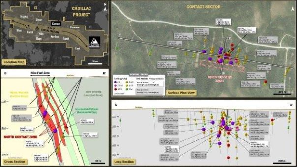 Cartier durchteuft 16,7 g/t Au auf 2,1 m bei Contact (Cadillac) und stärkt Potenzial für oberflächennahe hochgradige Goldmineralisierung, die die Grundlage für Erweiterungsbohrungen bildet