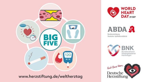 Herzgesundheit ist kein Zufall: Jetzt gegen „Big Five“-Risikofaktoren für Herzinfarkt aktiv werden