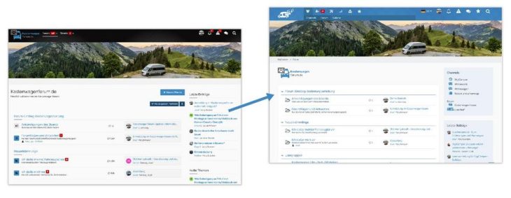 Kastenwagenforum erfolgreich in DigiCamper integriert