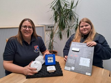 Sicherheit durch Herdwächter und Co.