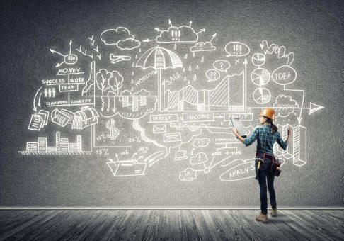 PreisFinder: Optimaler Preis für Verfügbarkeitsgarantien