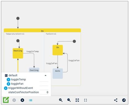 itemis CREATE: Neue Cloud-Version und Visual Studio Code Integration