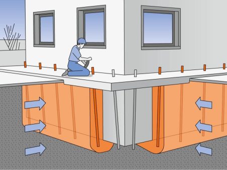 Das bjk-Schicht-Injekt-System von bautenschutz katz GmbH