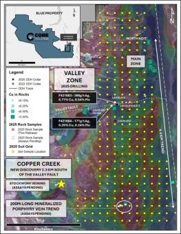 Core Silver bestätigt mehrere Kilometer umfassende, hochgradige Mineralisierung, die in alle Richtungen offen ist