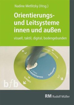 Orientierungs- und Leitsysteme innen und außen