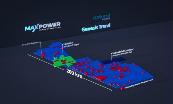 MAX Power schreitet mit Arbeiten bei Kanadas führendem Korridor für Natürlichen Wasserstoff mit dem Lucky Lake Projekt voran   Saskatoon, SK