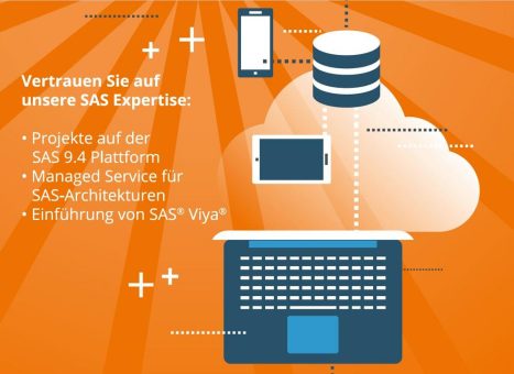 accantec consulting AG: Treffen Sie uns auf dem SAS Forum im World Conference Center in Bonn am 04. und 05. Juni 2019