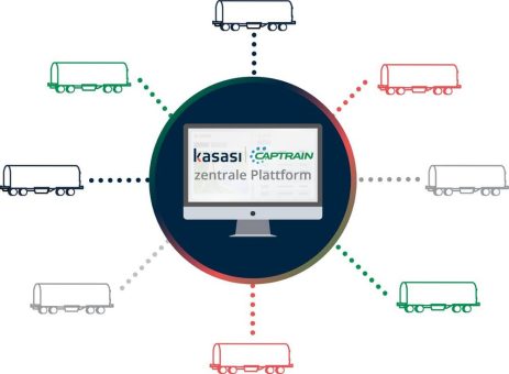 Partnerschaft: Captrain und kasasi treiben Digitalisierung des Schienengüterverkehrs voran