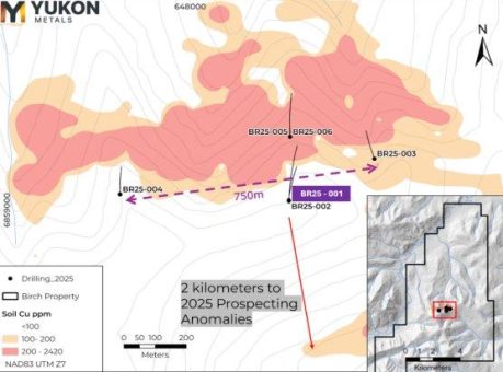 Yukon Metals Corp.: Erste Bohrung bestätigt hochgradige Kupfer-Skarn-Mineralisierung auf dem Projekt Birch