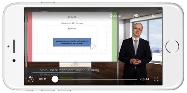 Mitarbeiterweiterbildung mit Lecturio