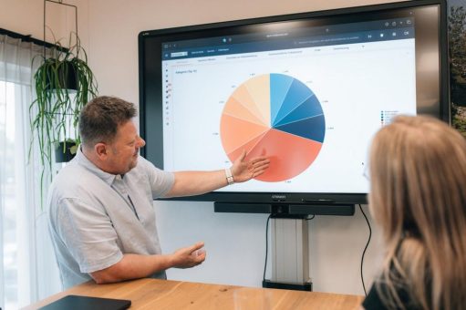 Kundenerlebnis digital gestalten – 3 Schritte für mehr Nähe und Zufriedenheit Mit digitalen Tools das Kundenerlebnis neu denken