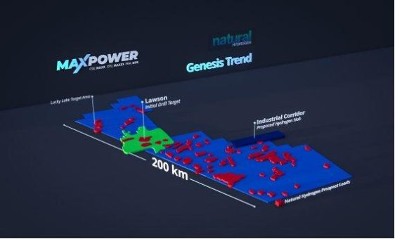 MAX Power schreitet mit der Entwicklung eines Next Generation Erdmodells voran, das die Spitzentechnologie im Bereich der Förderung von Natürlichem Wasserstoff neu definieren wird