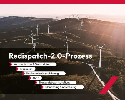 Redispatch 2.0: 20 neue Kunden auf einen Schlag.