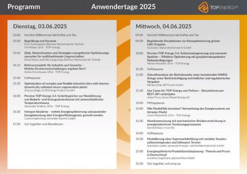 TOP-Energy®-Anwendertage 2025: Gemeinsam die Energiezukunft gestalten