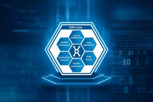 Softing Industrial Automation stellt SDEX Suite vor – die neue Komplettlösung für den durchgängigen Datenaustausch in der Fertigung