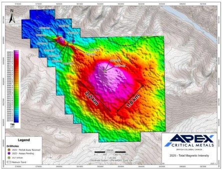 Apex Critical Metals bestätigt bedeutende magnetische Anomalie auf dem Projekt Cap in British Columbia