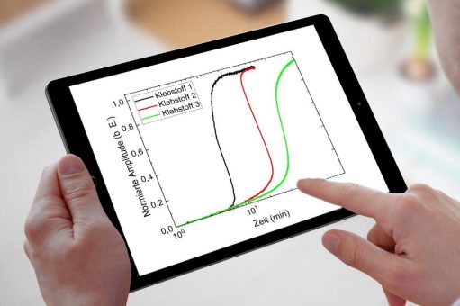 Vertrauen ist gut, Kontrolle ist besser: Klebstoffe messbar überwachen