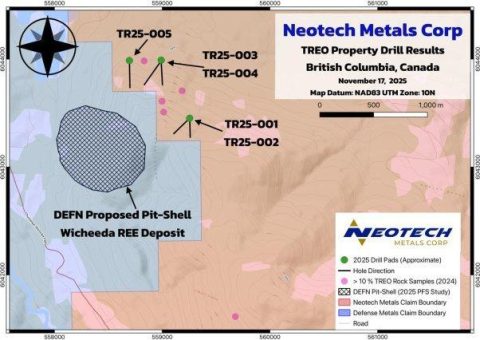 Neotech Metals Corp. bestätigt mehrere mineralisierte Abschnitte aus dem ersten Bohrprogramm auf dem Projekt TREO in BC und stellt die auf der Jahreshauptversammlung neu ernannten Mitglieder des Board of Directors vor