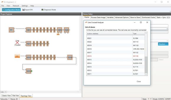 Neuerungen in der Crossed Line Erkennung, komfortable Änderungen an der Netzwerk-Topologie und bei Nutzung des Protokolls Ethernet over EtherCAT (EoE)
