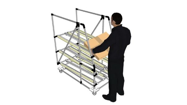 Blitzschnell von der Skizze zum Konzept: Individuelle Lean-Lösung in zwei Tagen