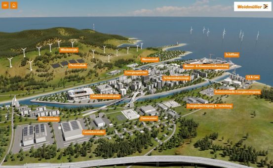 Weidmüller präsentiert IndustryMatch