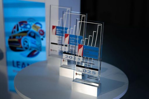 19. Automotive Lean Production Kongress mit richtungsweisenden Best Practices zu Lean und Digitalisierung