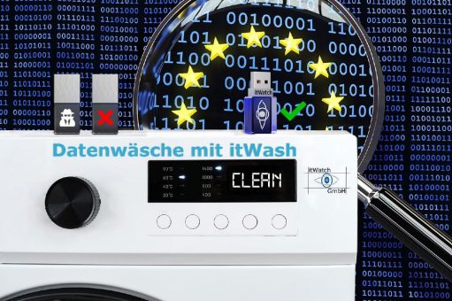 Datenwäsche: Cyberangriffe stoppen, bevor sie starten