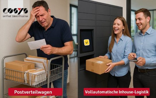 Vom Postverteilwagen zur vollautomatischen Inhouse-Logistik