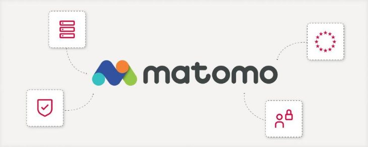 Matomo statt Google – Tracking gehört Ihnen